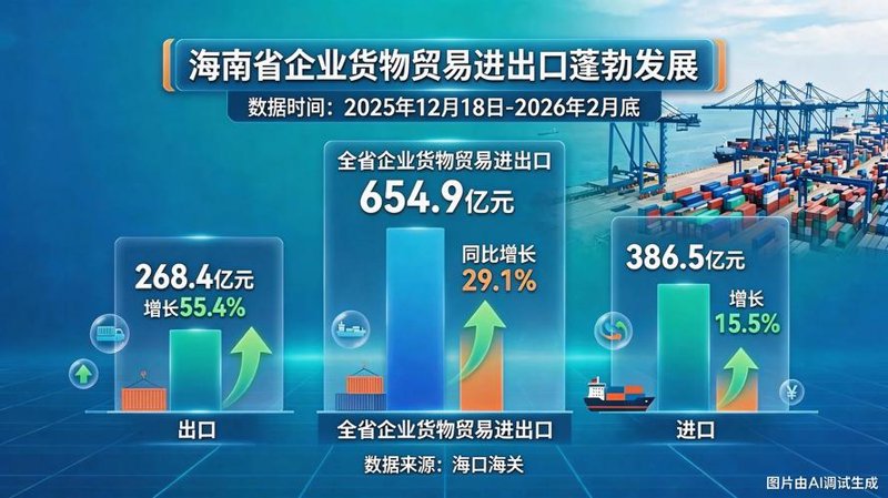 儋州百货供应